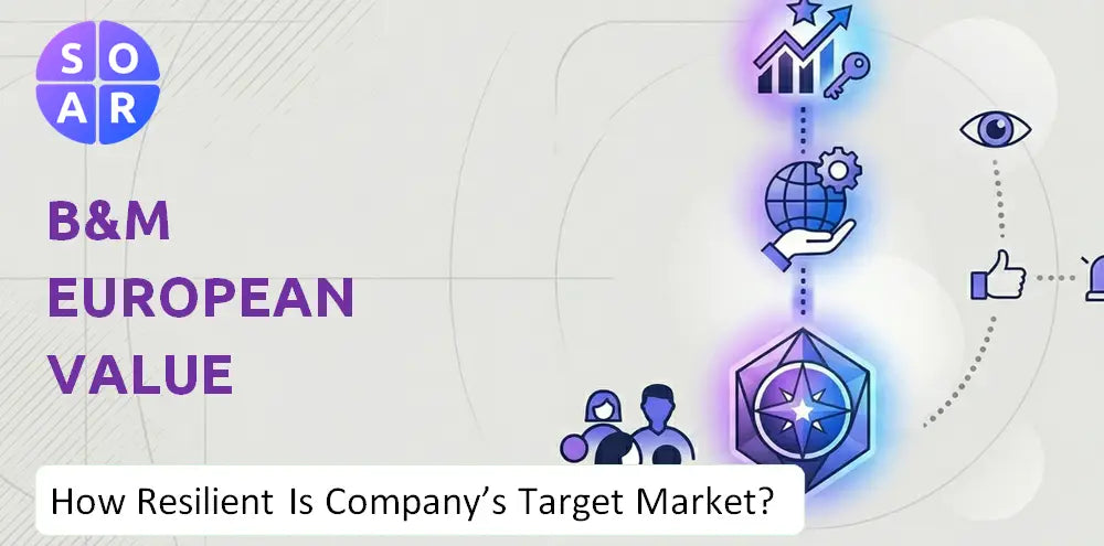 B&M European Value Retail S.A. 2026 Market Resilience Analysis – SOAR ...