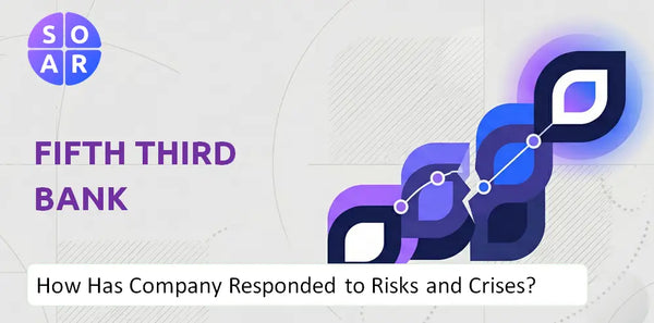 How Has Fifth Third Bank Company Responded to Risks and Crises Over Time?