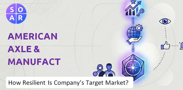 How Resilient Is American Axle & Manufacturing Company's Target Market and Customer Base?