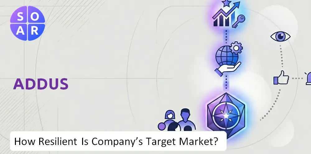 Addus Company Demand Risk