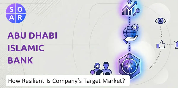 How Resilient Is Abu Dhabi Islamic Bank Company's Target Market and Customer Base?