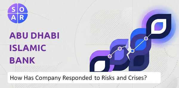 How Has Abu Dhabi Islamic Bank Company Responded to Risks and Crises Over Time?