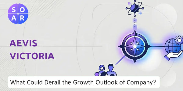 What Could Derail the Growth Outlook of Aevis Victoria Company?