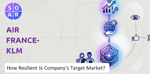 How Resilient Is Air France-KLM Company's Target Market and Customer Base?