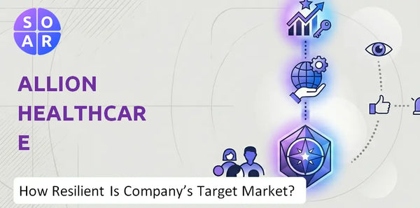 How Resilient Is Allion Healthcare Company's Target Market and Customer Base?