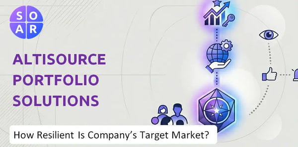 How Resilient Is Altisource Portfolio Solutions Company's Target Market and Customer Base?