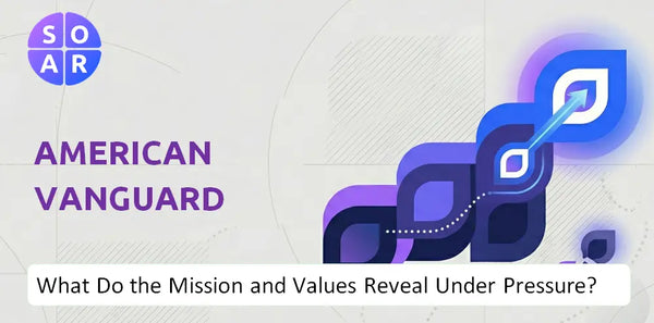 Who Owns American Vanguard Company and Where Are the Ownership Risks?