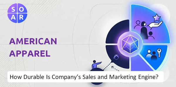 How Durable Is American Apparel Company's Sales and Marketing Engine?