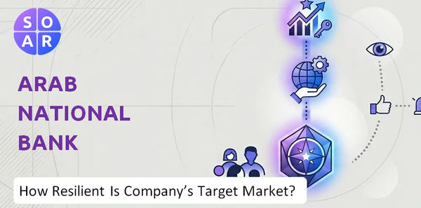 How Resilient Is Arab National Bank Company's Target Market and Customer Base?
