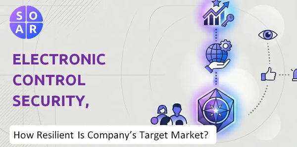 How Resilient Is Electronic Control Security, Inc. Company's Target Market and Customer Base?