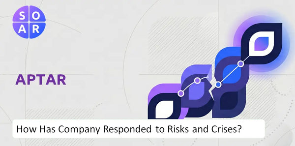 How Has Aptar Company Responded to Risks and Crises Over Time?
