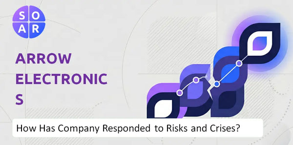 How Has Arrow Electronics Company Responded to Risks and Crises Over Time?