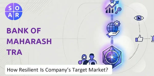 How Resilient Is Bank of Maharashtra Company's Target Market and Customer Base?