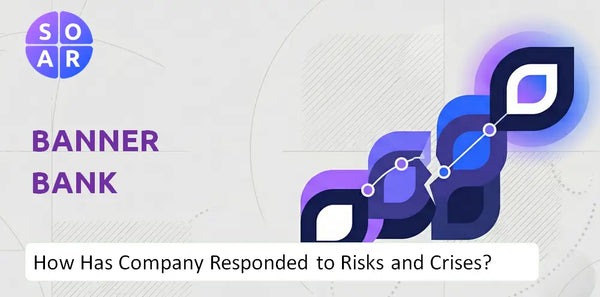 How Has Banner Bank Company Responded to Risks and Crises Over Time?