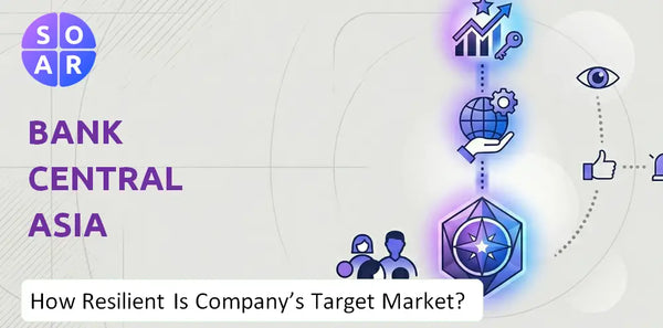 How Resilient Is Bank Central Asia Company's Target Market and Customer Base?