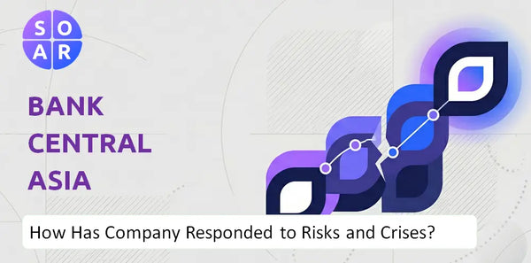 How Has Bank Central Asia Company Responded to Risks and Crises Over Time?
