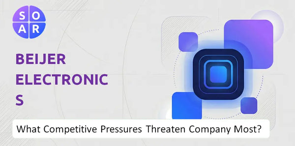 Competitive Position Analysis 2026 Competitive Risks Facing Beijer Electronics Group AB – SOAR Analysis