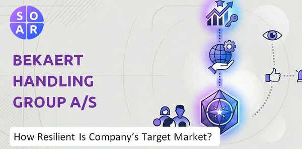 How Resilient Is Bekaert Handling Group A/S Company's Target Market and Customer Base?