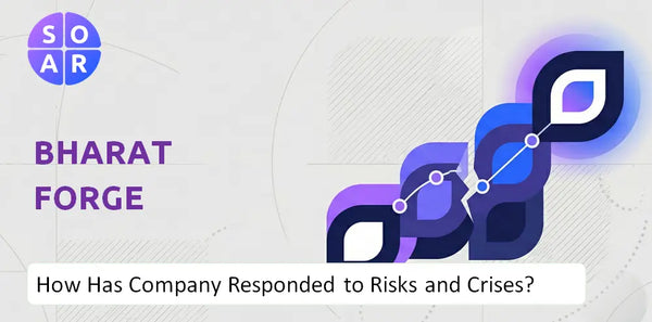 How Has Bharat Forge Company Responded to Risks and Crises Over Time?