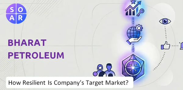 How Resilient Is Bharat Petroleum Company's Target Market and Customer Base?