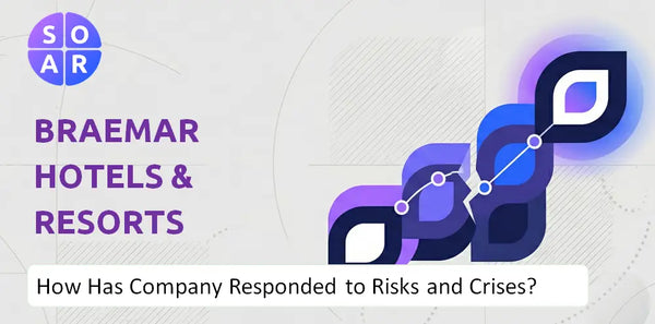 How Has Braemar Hotels & Resorts Company Responded to Risks and Crises Over Time?