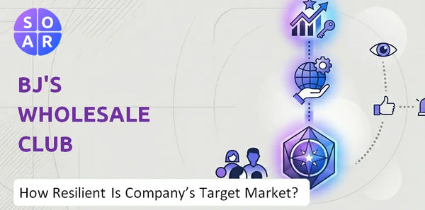 How Resilient Is BJ's Wholesale Club Company's Target Market and Customer Base?