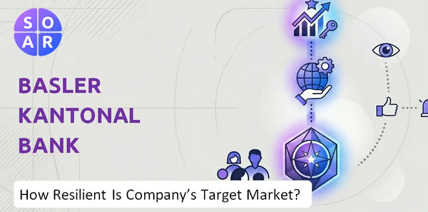 How Resilient Is Basler Kantonalbank Company's Target Market and Customer Base?