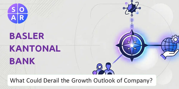 What Could Derail the Growth Outlook of Basler Kantonalbank Company?