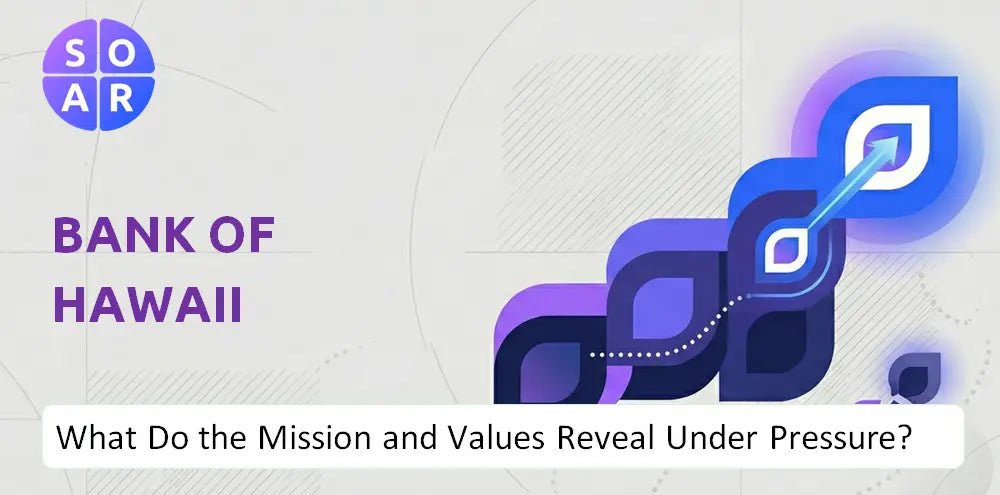 Boh Company Principle Credibility