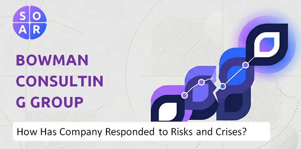 How Has Bowman Consulting Group Company Responded to Risks and Crises Over Time?