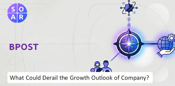 What Could Derail the Growth Outlook of bpost Company?
