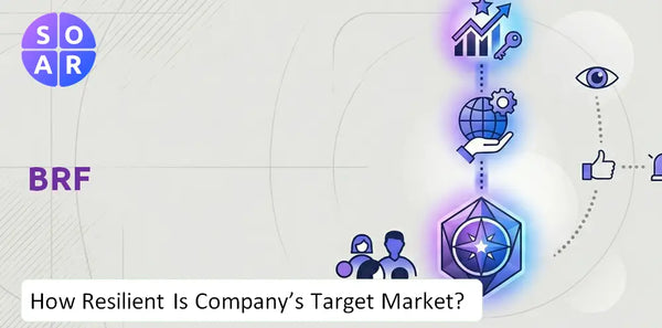 How Resilient Is BRF Company's Target Market and Customer Base?
