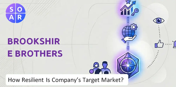 How Resilient Is Brookshire Brothers Company's Target Market and Customer Base?