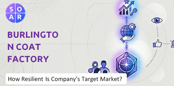How Resilient Is Burlington Coat Factory Company's Target Market and Customer Base?