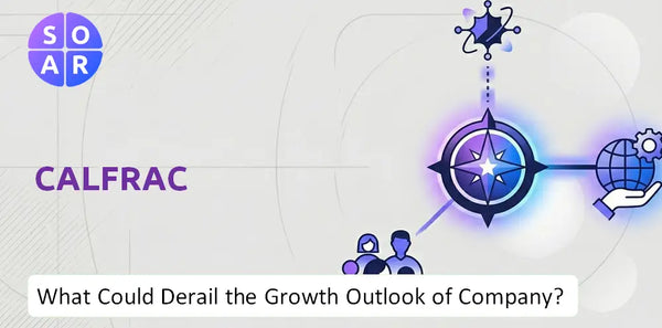 What Could Derail the Growth Outlook of Calfrac Company?