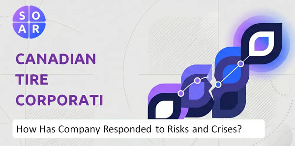 How Has Canadian Tire Corporation Company Responded to Risks and Crises Over Time?