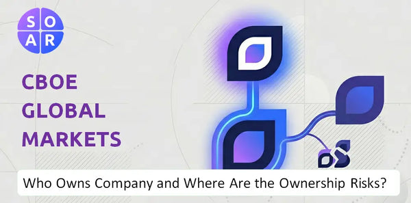 What Do the Mission, Vision, and Values of CBOE Global Markets Company Reveal Under Pressure?