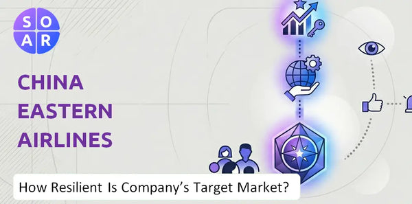 How Resilient Is China Eastern Airlines Company's Target Market and Customer Base?