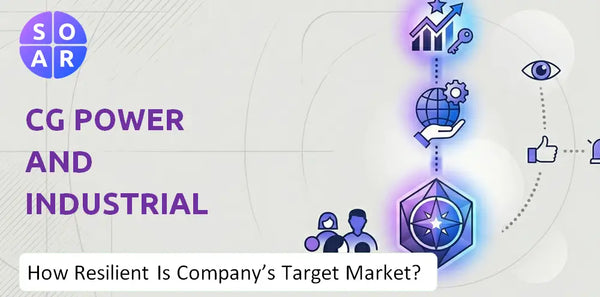 How Resilient Is CG Power and Industrial Solutions Company's Target Market and Customer Base?