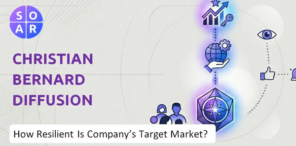 How Resilient Is Christian Bernard Diffusion SA Company's Target Market and Customer Base?