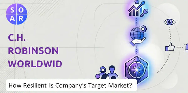 How Resilient Is C.H. Robinson Worldwide Company's Target Market and Customer Base?