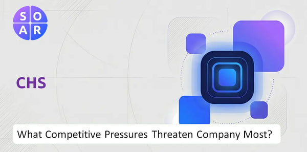 What Competitive Pressures Threaten CHS Company Most?