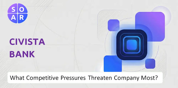 What Competitive Pressures Threaten Civista Bank Company Most?