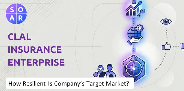 How Resilient Is Clal Insurance Enterprises Company's Target Market and Customer Base?