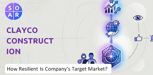 How Resilient Is Clayco Construction Company's Target Market and Customer Base?