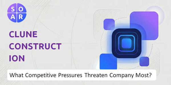 What Competitive Pressures Threaten Clune Construction Company Most?