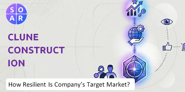 How Resilient Is Clune Construction Company's Target Market and Customer Base?