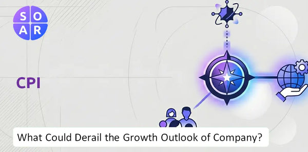 What Could Derail the Growth Outlook of CPI Company?