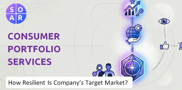 How Resilient Is Consumer Portfolio Services Company's Target Market and Customer Base?