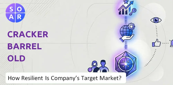 How Resilient Is Cracker Barrel Old Country Store Company's Target Market and Customer Base?